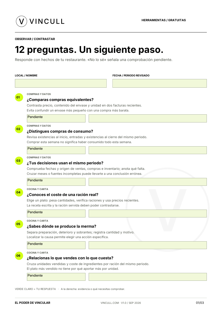 Vista de la checklist Vincull: preguntas operativas y espacios para tus respuestas